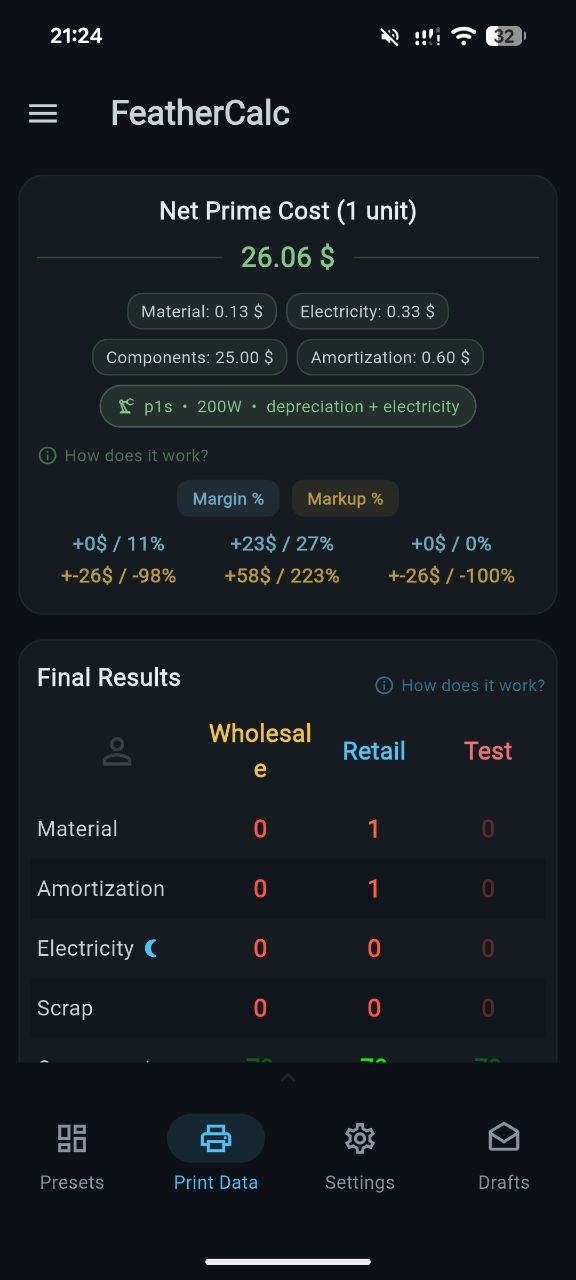 True cost on Android